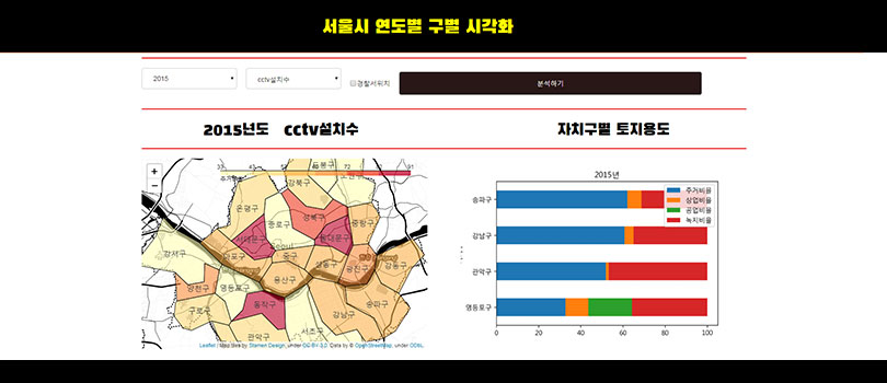 국비지원 부트캠프 kdt 자바 파이썬 빅데이터 과정 인프런 k디지털트레이닝